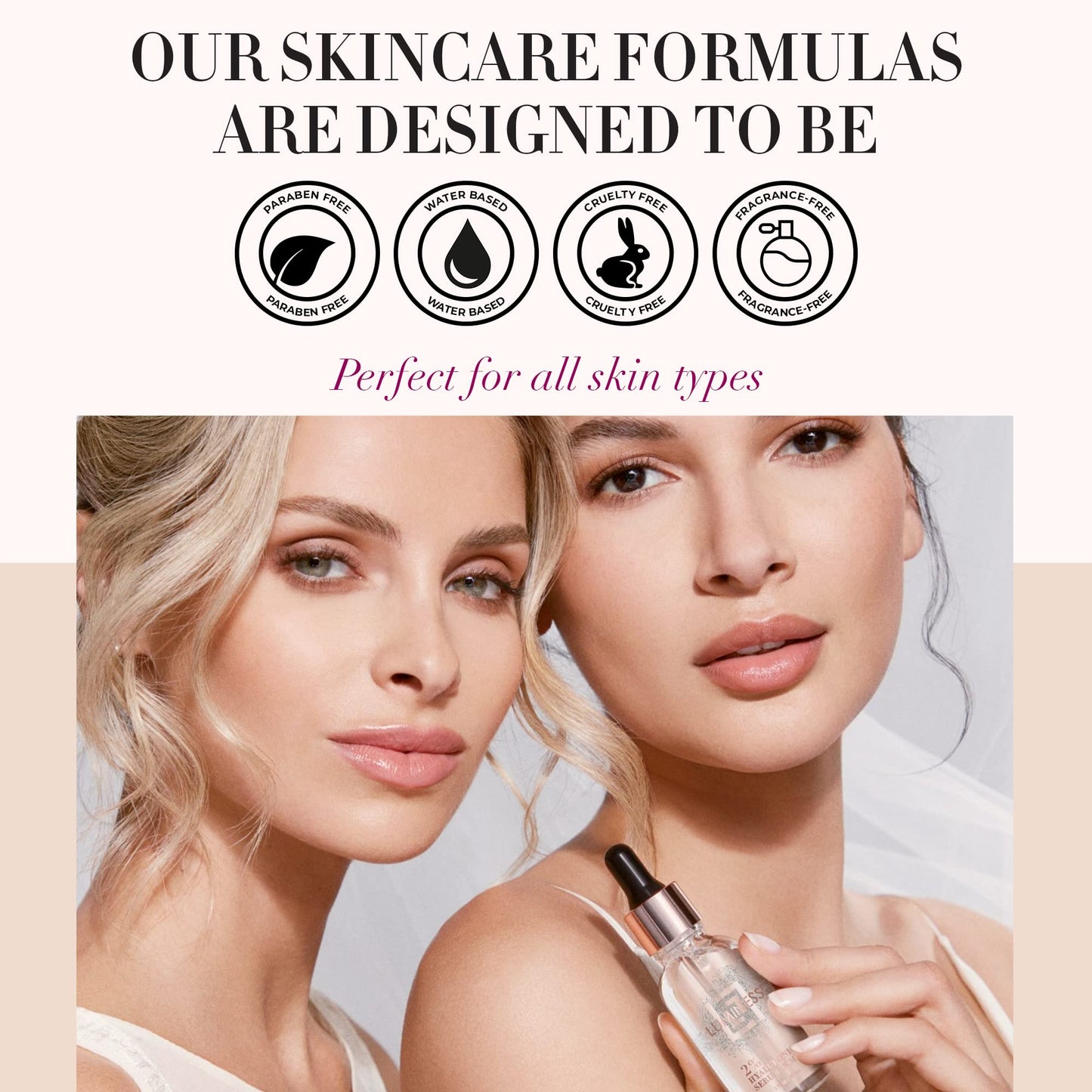 LUMINESS Blemish Prone Airbrush Skincare, Clarify & Revive - Includes Breeze Airbrush Device, Hyaluronic 2%, & Niacinamide 10% Facial Serums - Restore Skins Moisture and Targets Blemishes & Pores