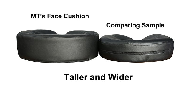 Master Massage Face Cushion/Face Pillow for Massage Table-Purple