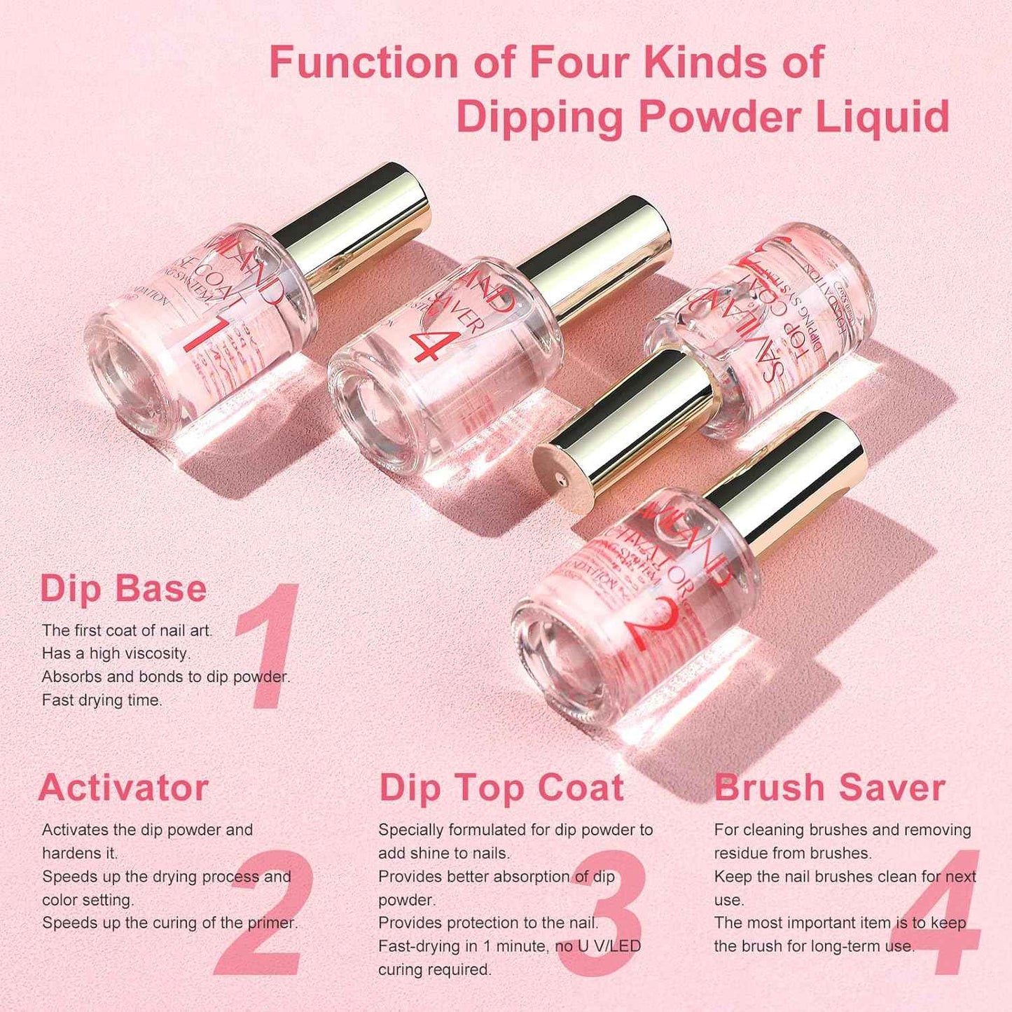 SAVILAND Dip Powder Liquid Set - 10 Pcs Base/Top Coat & Activator for Acrylic Nails