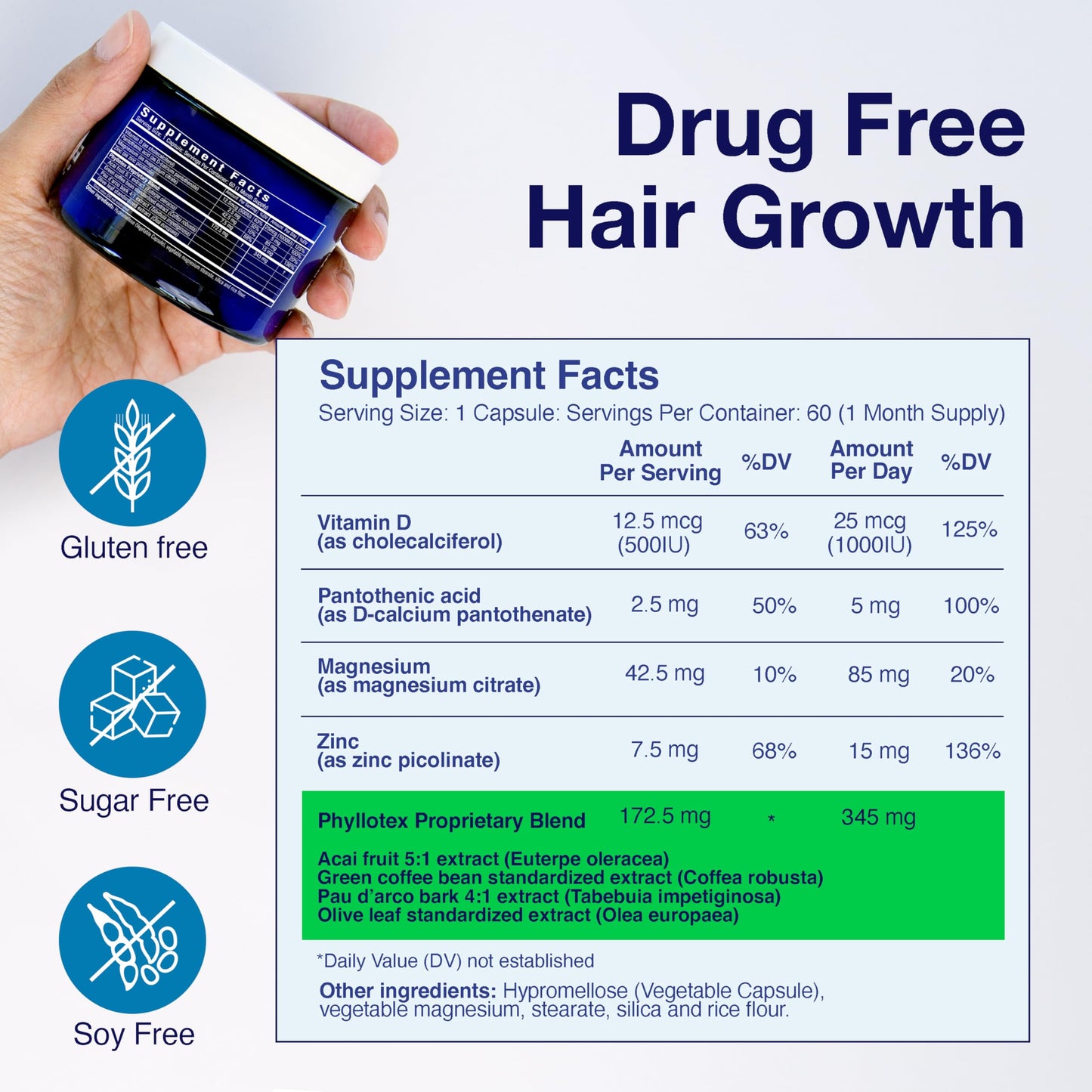 Patented Hair Growth Vitamins for Women & Men | Clinically Proven Hair Loss Supplement for Visibly Thicker Fuller Hair | Dr. Recommended Hair Vitamins for Hair Loss and Thinning | 1 Month Supply