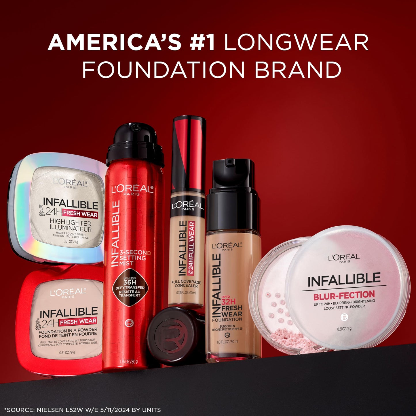 L'Oreal Paris Infallible Blurfection Setting Powder