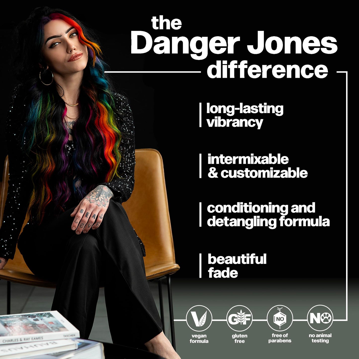 Danger Jones Semi-Permanent Hair Color (Diablo - Red)