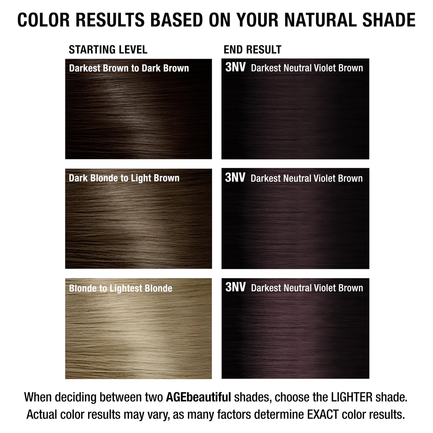 AGE beautiful Permanent Hair Dye 3NV Darkest Neutral Violet Brown - Cool Darkest Brown Hair Color Cream with 100% Gray Coverage, Anti-Aging Biotin Formula for Thicker, Fuller Hair, Salon Quality