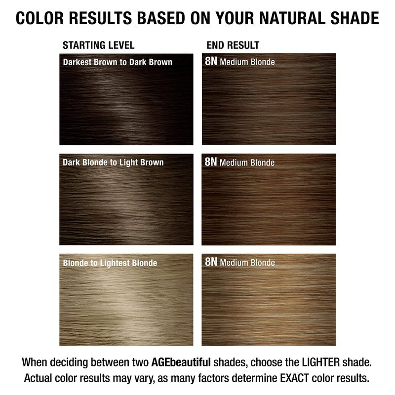 AGE beautiful Permanent Hair Dye 8N Medium Blonde - Hair Color with 20 Volume Developer, 100% Gray Coverage, Biotin Anti-Aging Formula for Thicker, Fuller Hair, Salon Quality