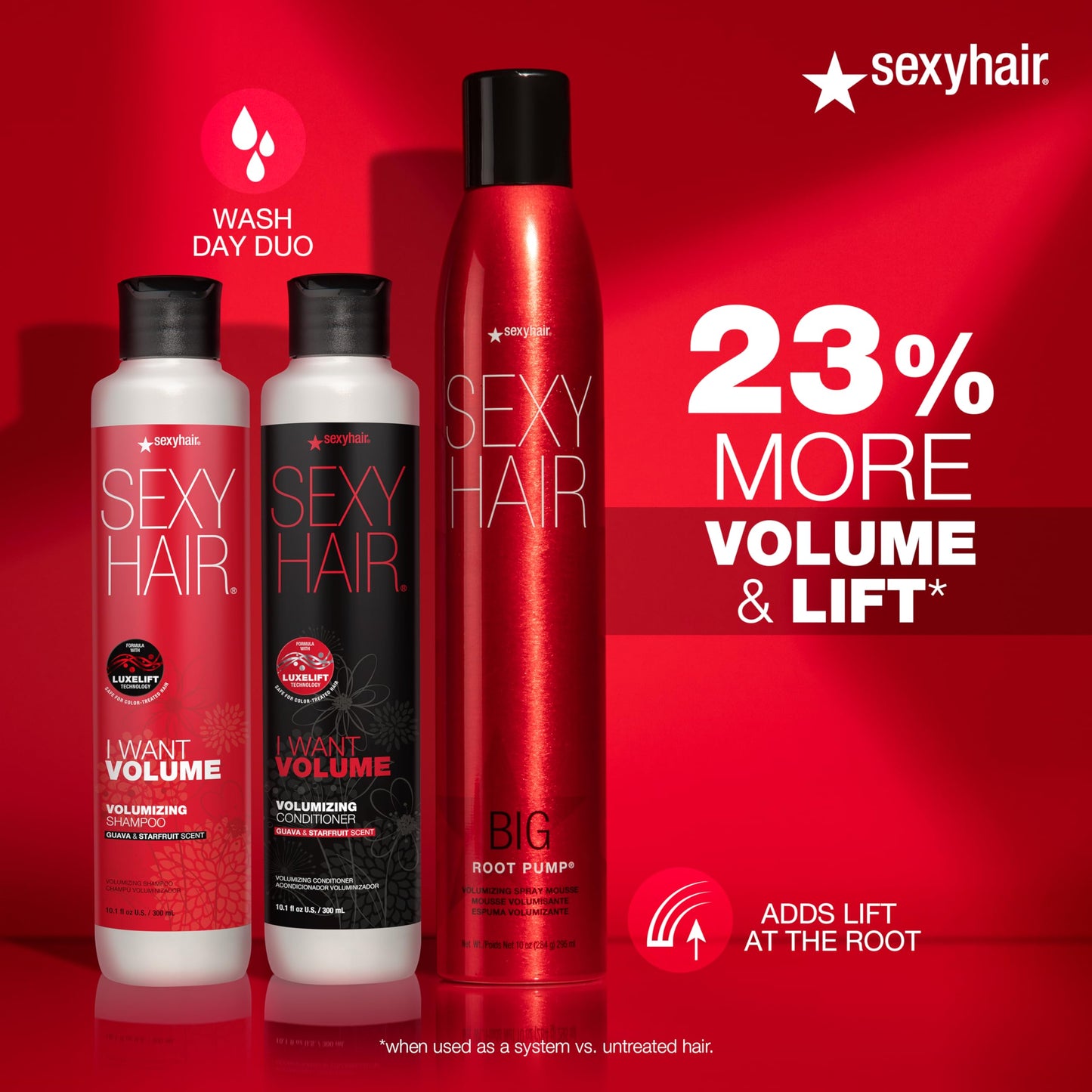 SexyHair Big Root Pump Volumizing Spray Mousse Travel Size, 1.6 Oz | Volume with Medium Hold | Up to 72 Hour Humidity Resistance
