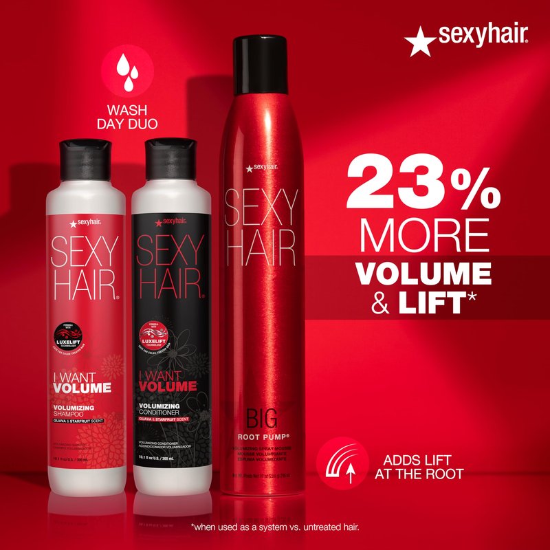 SexyHair Big Root Pump Volumizing Spray Mousse Travel Size, 1.6 Oz | Volume with Medium Hold | Up to 72 Hour Humidity Resistance