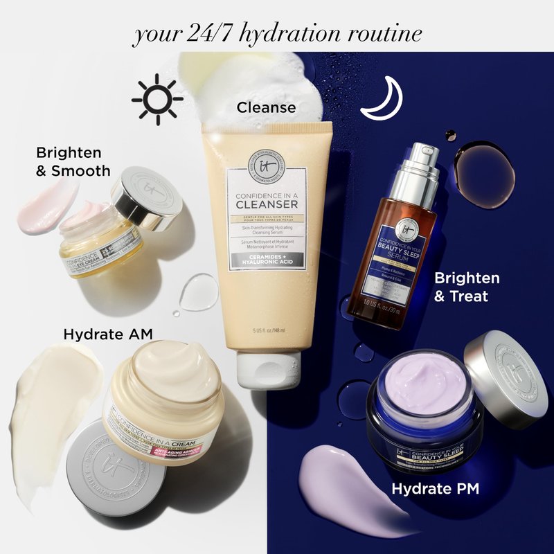 IT Cosmetics Confidence in Your Beauty Sleep Night Cream - Anti-Aging Face Moisturizer, Ceramides & Hyaluronic Acid, Fine Lines, Wrinkles, Dryness, Dullness & Loss of Firmness - 2 fl oz