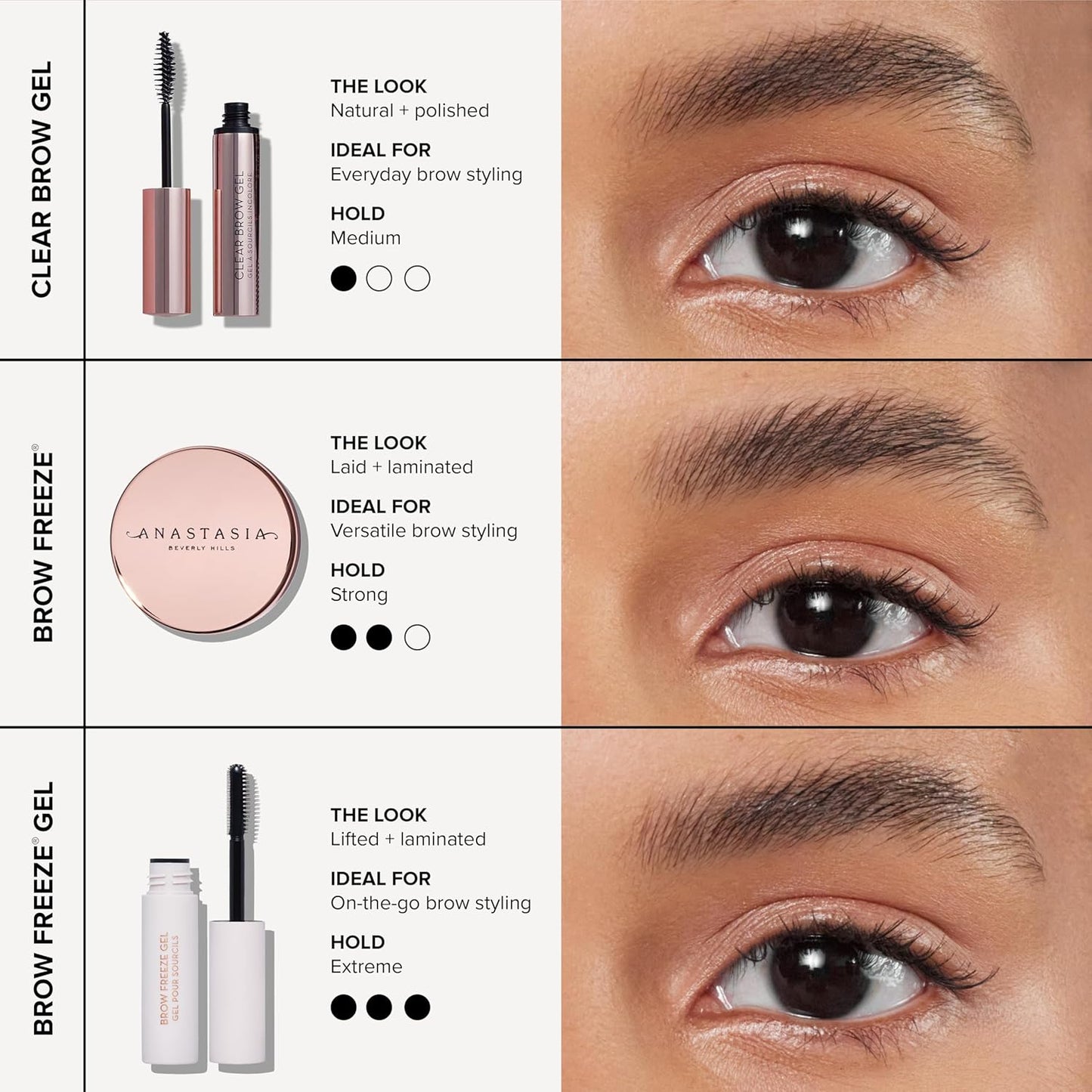 Anastasia Beverly Hills Clear Brow Gel - Lightweight Eyebrow Setting Gel for Flexible Hold | Natural Finish