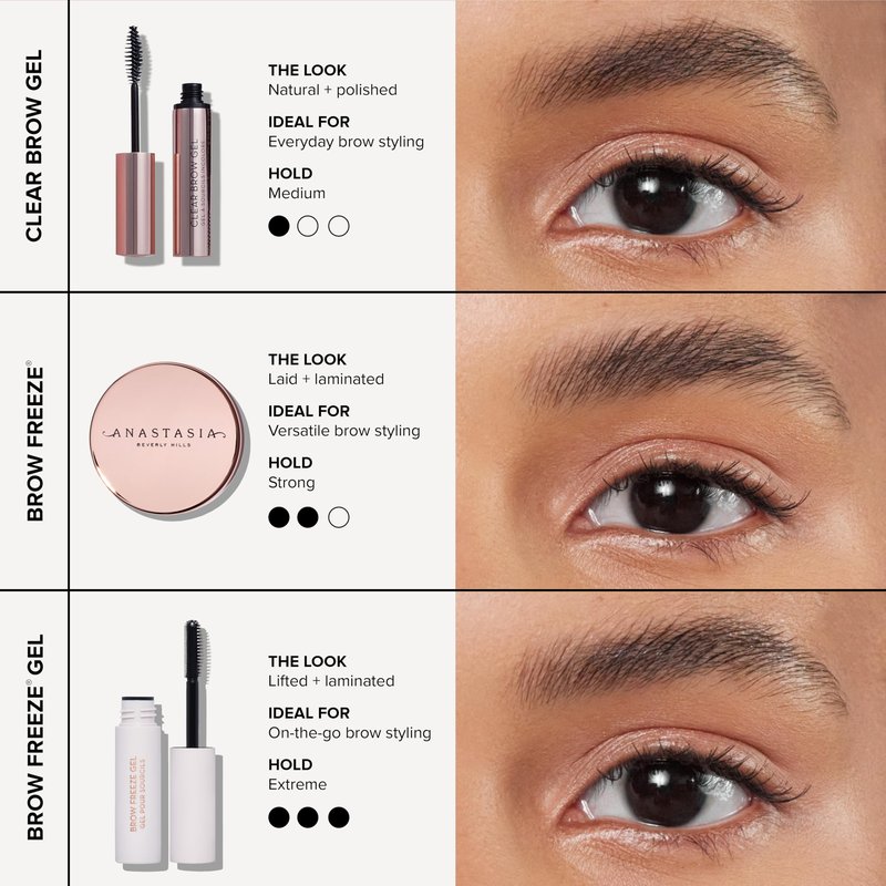 Anastasia Beverly Hills Clear Brow Gel - Lightweight Clear Eyebrow Setting Gel for Flexible Long-Lasting Hold, Controls and Sets Brows for a Clean, Polished, Natural Finish