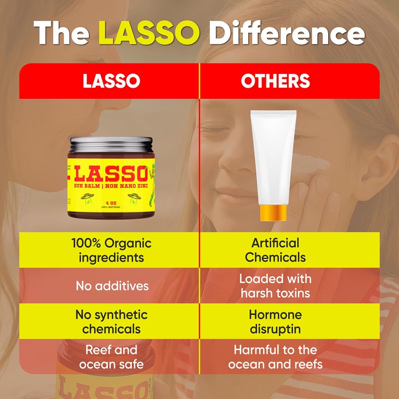 LASSO Tallow Sun Balm – Natural Moisturizing Balm with Non-Nano Zinc, Beeswax & Vitamin E – 4oz Glass Jar – Grass-Fed - finished Tallow – Reef-Safe, Sensitive Skin-Friendly