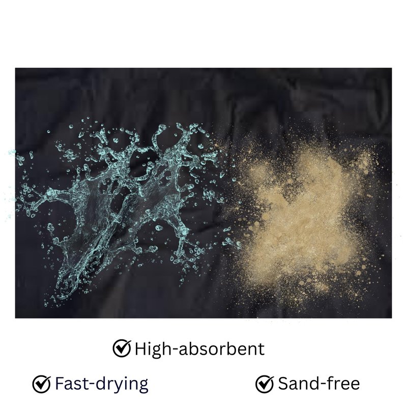 Yani's Aesthetic Professional Makeup Travel Towel - Microfiber Suede Quick Dry Towel - Multipurpose Towel for Artists & Stylists - High Absorbency Towel - Sand-Free Protect Client Surface - 75x130 cm