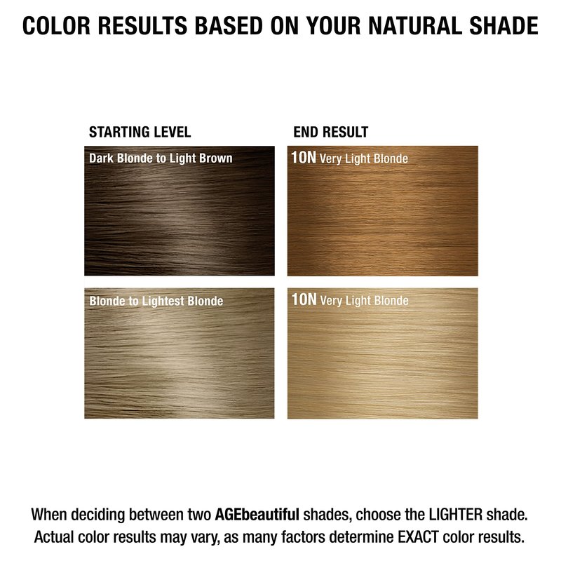 AGE beautiful Permanent Hair Dye 10N Very Light Blonde - Natural Very Light Blonde Hair Color Cream with 100% Gray Coverage, Anti-Aging Biotin Formula for Thicker, Fuller Hair, Salon Quality
