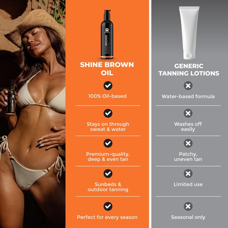 BYROKKO Shine Brown Tanning Oil – Dark Tan Accelerator with Coconut, Walnut & Hazelnut Oil for Outdoor Sun & Sunbed – Cruelty-Free, Water-Resistant - 5.07 Fl Oz