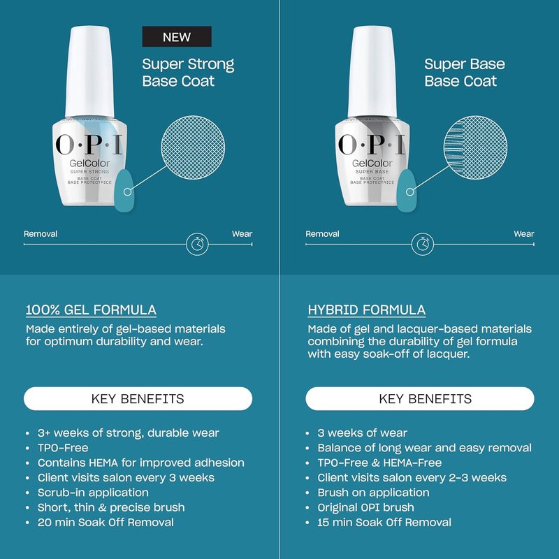 OPI GelColor Base & Top Coats - Strong Adhesion & High Shine | Vegan, HEMA Free | 0.5 Fl Oz