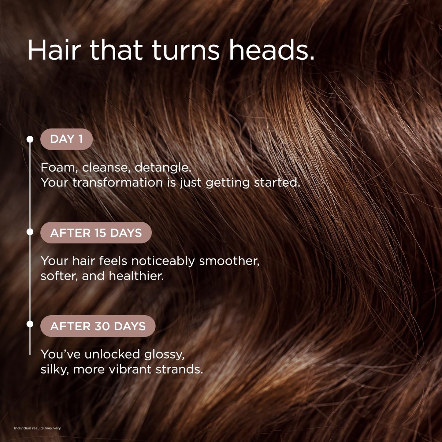 JSHealth Vitamins Shampoo & Conditioner Haircare - Includes Purifying Keratin Shampoo & Nourishing Hair Conditioner - Virtual Bundle