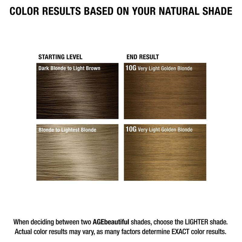 AGE beautiful Permanent Hair Color Dye Liqui Creme & Developer Starter Kit | 100% Gray Coverage | Anti-Aging | Biotin for Thicker, Fuller, Healthier Hair | 6N Light Brown