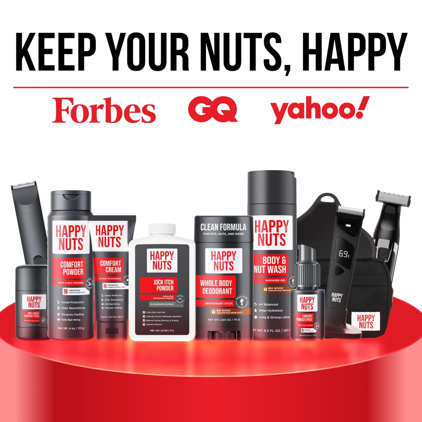 HAPPY NUTS Holiday Essentials Bundle Kit - Gift Box for Men with Comfort Cream, Hydrating Body Wash & Whole Body Deodorant - Mens White Elephant Gift Basket Idea for Him and Stocking Stuffer