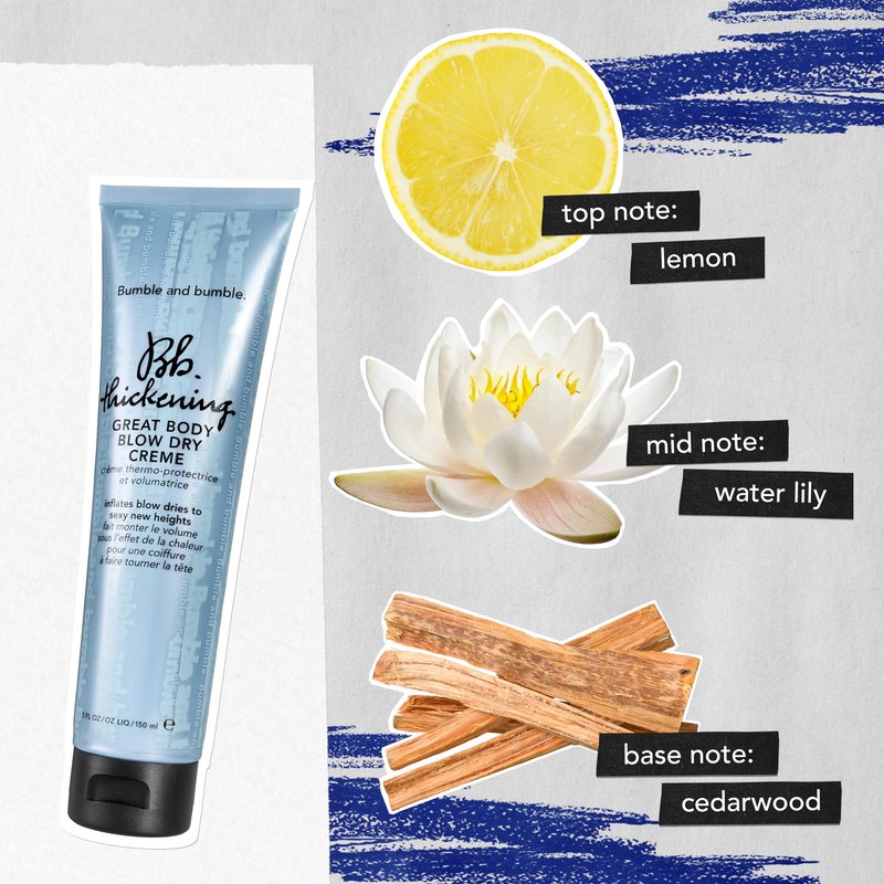 Bumble and bumble. Thickening Great Body Volumizing Blow Dry Cream | For Voluminous Blowouts | Heat Protection | For Fine to Medium Wavy, Straight Hair Types, 5 Fl Oz