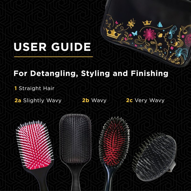 Denman Signature Styling Set - the ultimate hair brush gift set for detangling, styling and smoothing hair