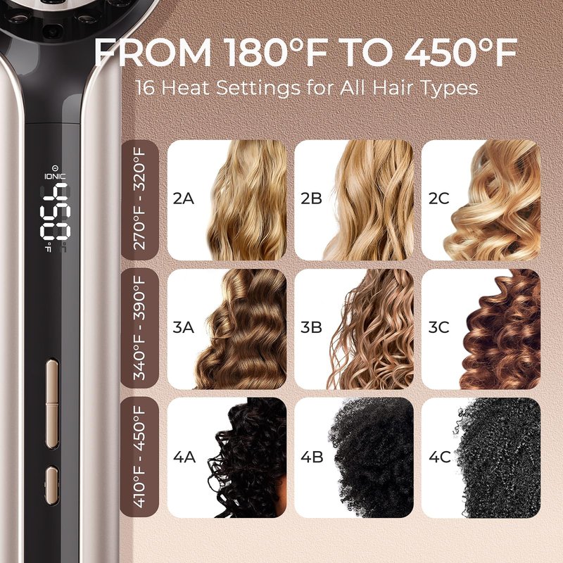 TYMO Hair Straightener Brush - Upgraded Ionic Plus Straightening Brush with Dense Bristles, 16 Temps, Dual Voltage | Ceramic Hot Comb for Women | Flat Iron for Thick Curly Hair, Gold