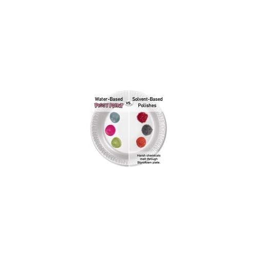 Piggy Paint 100% Non-toxic Girls Nail Polish - Safe, Chemical Free Low Odor for Kids, Rainbow Sprinkles 2 Polish Gift Set