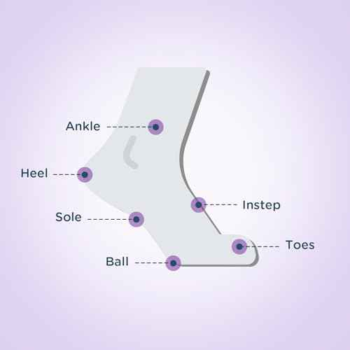 Body Glide Foot Glide Anti Blister Balm | blister prevention for heels, shoes, cleats, boots, socks, and sandals | Use on toes, heel, ankle, arch, sole and ball of foot | 0.8oz