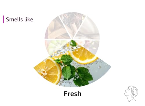 Lab Series Clear LS Mattifying Lightweight Face Moisturizer with Salicylic Acid | Men's Face Emulsion Suitable for Acne Prone Skin - Skin Care for Men - Dermatologist Tested, 1.7 Fl Oz