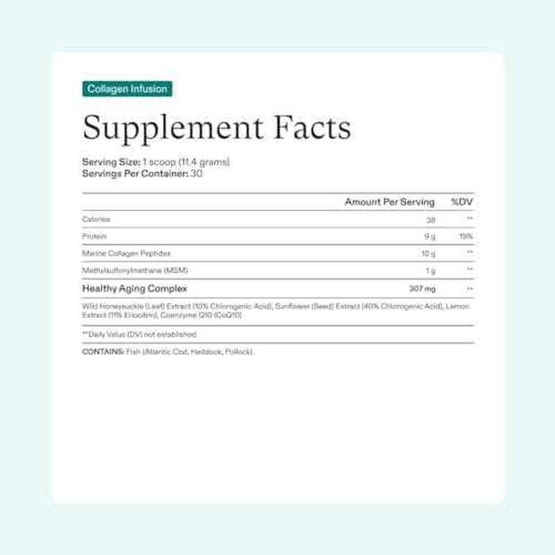 Nutrafol Women's Hair Growth Supplement and Collagen Peptides Powder, Ages 18-44, Physician-formulated for Visibly Thicker, Stronger Hair, Dermatologist Recommended - 1 Month Supply, 12 oz Bottle