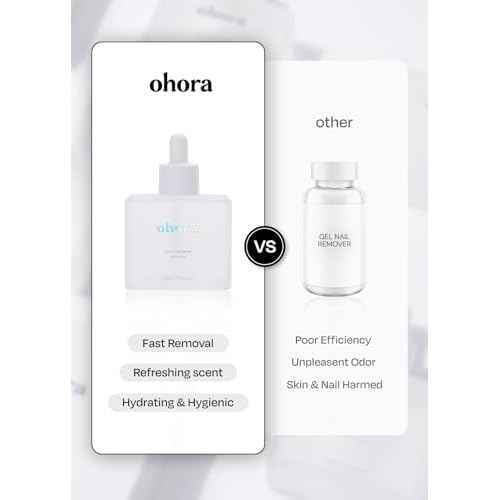ohora Care Easy Peel Remover - Semi-Cured Gel Nail Strip Remover with Hygienic Dropper | Non-Drying, Nourishing Formula | Vegan, Cruelty-Free, and Hypoallergenic | Swiftly Removes Gel Strips