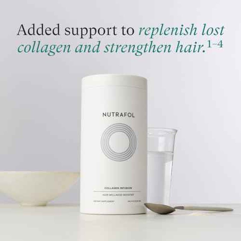 Nutrafol Women's Hair Growth Supplement and Collagen Peptides Powder, Ages 18-44, Physician-formulated for Visibly Thicker, Stronger Hair, Dermatologist Recommended - 1 Month Supply, 12 oz Bottle