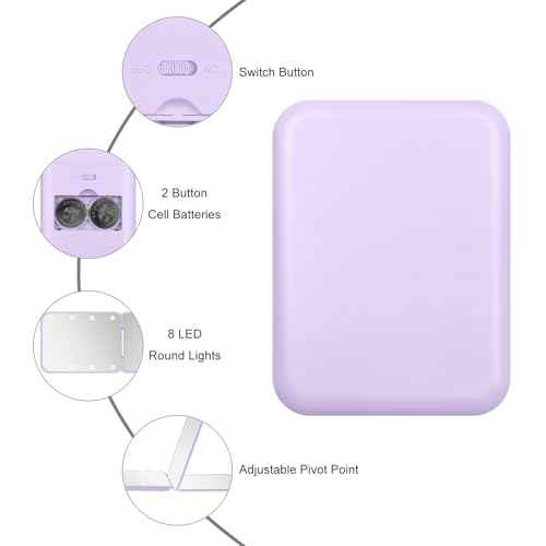 Compact Mirror, 1X/3X Magnification LED Pocket Mirror with Nternal BIattery, Mini Mirror for Purse, Pocket,Travel and Present (Purple)
