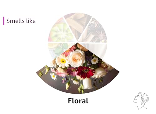 Tocca Florence Scented Dry Body Oil, 3.4 Fl Oz - Olio Sublime Profumato Body Fragrance Featuring Bergamot, Pear & Gardenia