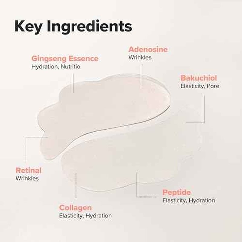 Beauty of Joseon Revive Under Eye Patch Retinal Ginseng for Puffy Under Eye Bag Masks Collagen Peptide Korean Skincare for Women and Men, 60 Sheets 30 Pairs