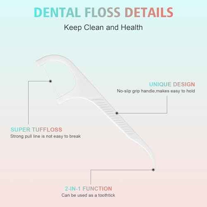 Travel Floss,160 PCS Portable Flossers Dental Picks,16 Pack Individually Cases with Flossing Pick,Floss Sticks for Adults Teeth Cleaning, Sealed Storage Ideal for Family, Hotel, Trip