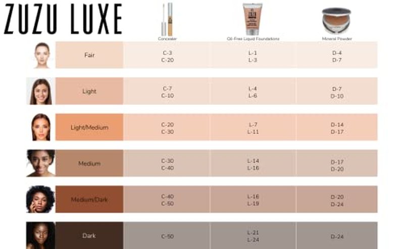 Zuzu Luxe Oil-Free Liquid Foundation - Natural Finish, Infused with Vitamins A & E | 1 fl oz, Vegan & Paraben-Free