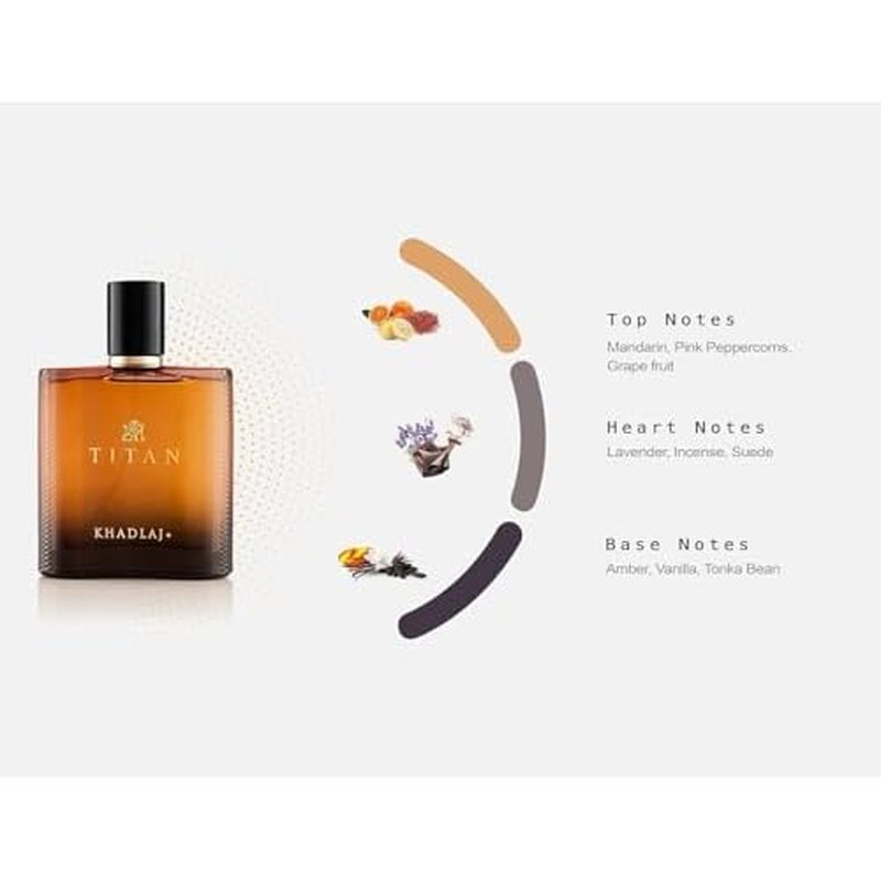 Khadlaj Titan ? Citrus, Spicy, Aromatic, Amber ? Eau de Parfum Spray Long-Lasting Fragrance for Men, 3.4 Ounce / 100 ml
