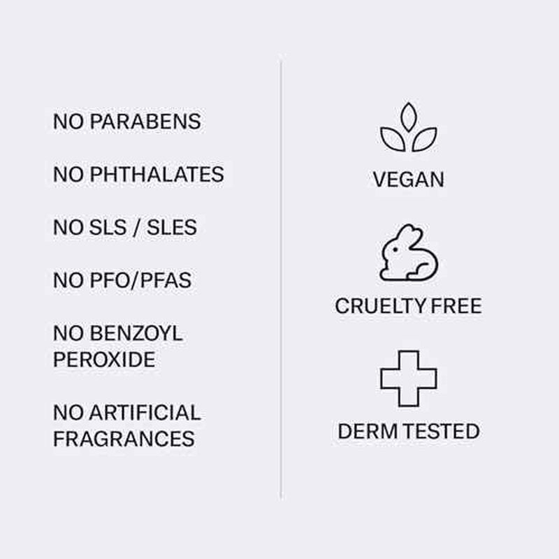 Geologie Complete Skincare Set for Men & Women | 1-Month Simple & Effective Daily Clear Skin Routine | Acne, Oily Skin, Dark Spots | Face Wash 2-Pack, Retinol Face Cream, SPF15 Moisturizer & Eye Cream