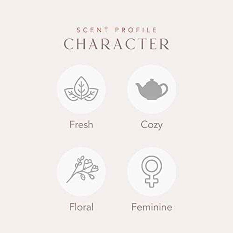 Loved Eau de Parfum by Lauren Conrad - Fragrance for Women - Feminine, Floral Scent with Notes of Citrus, White Tea, Jasmine, and Peony - 1.7 Fl Oz