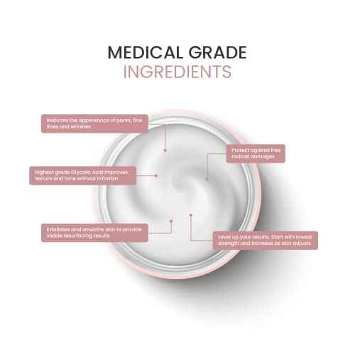 Skin Deva Glycolic Acid Cream Exfoliates Skin During Sleep - Brightens, Corrects Dark Spots & Shadows, Evens Skin Tone, Reduces Pores. Natural Glycolic, Kojic, Salicylic Acid, Niacinamide, Retinol, Arbutin