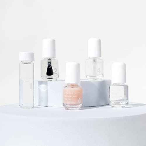 Dazzle Dry Complete Starter Mini Kit | Step 1 - Nail Prep, Step 2 - Base Coat, Step 4 - Top Coat, Transform - Ridge Filler & Revive - Polish & Top Coat Thinner.