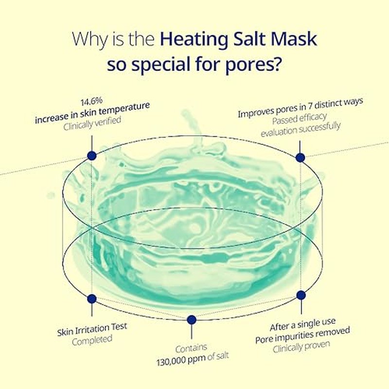 Saunan Heating Salt Mask - Top Finnish Sea Sauna Salt Mask for better skin. Healing dead skin cells and effective pore reducer. No more blackheads.(5.29 oz)