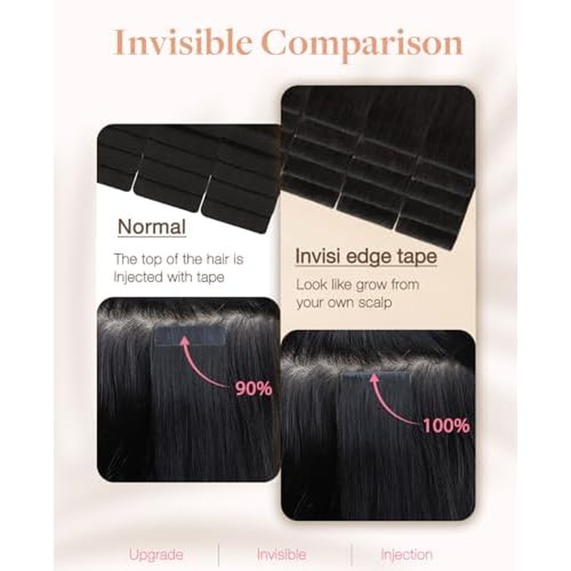 GOO GOO Invisi Edge Tape in Hair Extensions Human Hair, 1B Natural black 10pcs injected with 10pcs classical tape ins, 18inch 50g, Virgin Remy Hair, Natural Look