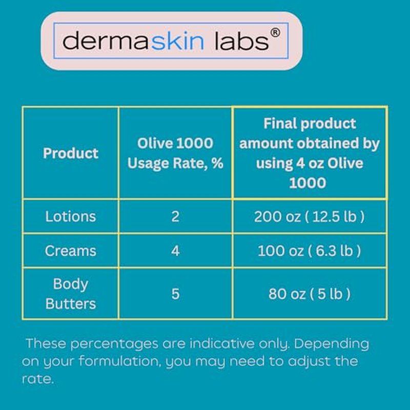 Olive 1000 Emulsifier, Cetearyl Olivate, Sorbitan Olivate 1000 Plant-Based Emulsifier Wax ECOCERT COSMOS Validated PEG-free self-emulsifying for DIY Skincare, Haircare Applications (8 oz)
