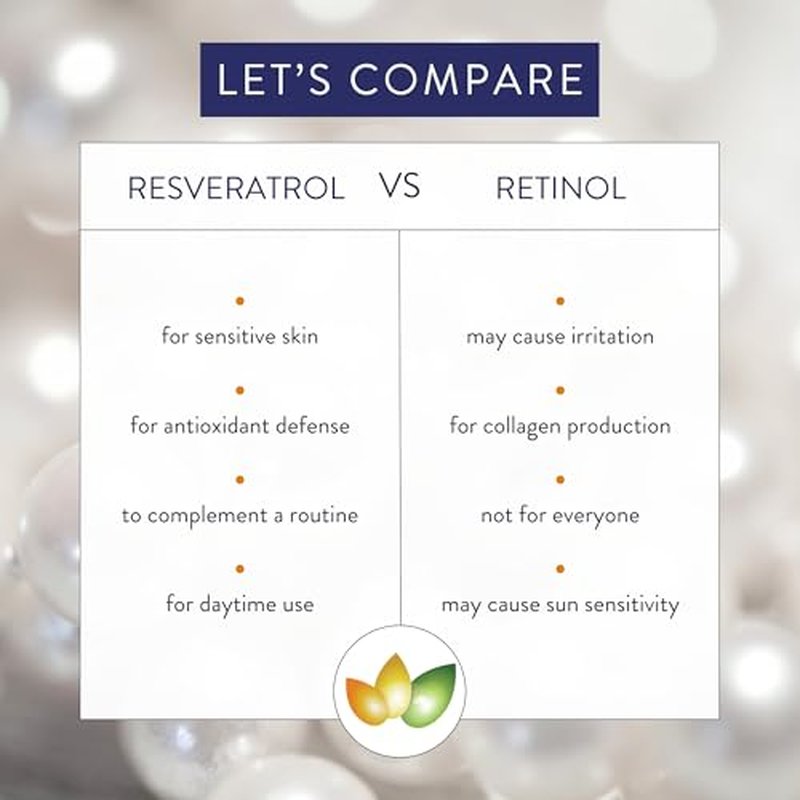 Amruth Resveratrol Daily Anti-Aging Facial Cream, 1oz Jar with Pump, Lightweight, Firms and Nourishes Skin, Smooths Appearance of Fine Lines and Wrinkles