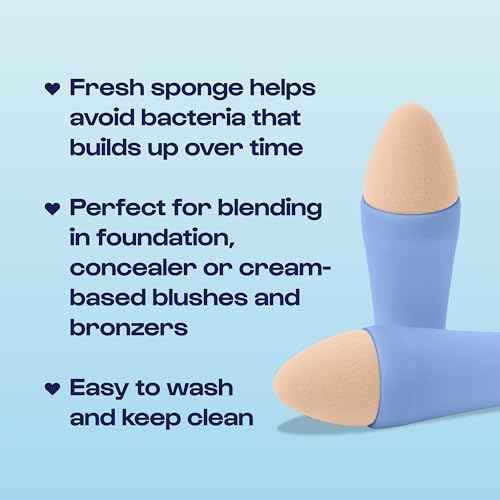 Alleyoop Multi-Tasker 4-in-1 Makeup Brush - All-in-One Multi-Tasking Blending Sponge Refill 2-Pack