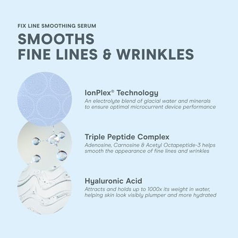 NuFACE FIX Serum - Line Smoothing Conductive Serum for Microcurrent with Triple Peptide, Hyaluronic Acid & IonPlex to Hydrate, Brighten and Enhance NuFACE Microcurrent Device Results (1 oz)
