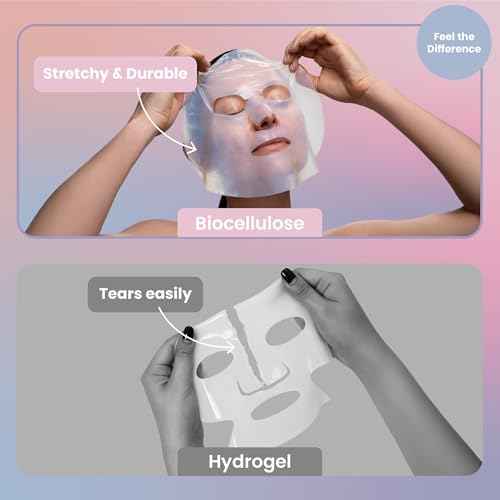 Body Restore Natural Collagen Face Mask 12 Pack ? Korean Skin Care Mask with Fermented Coconut Water, Christmas Stocking Stuffers, White Elephant, Birthday Gifts for Women & Men, Dry Skin - Variety