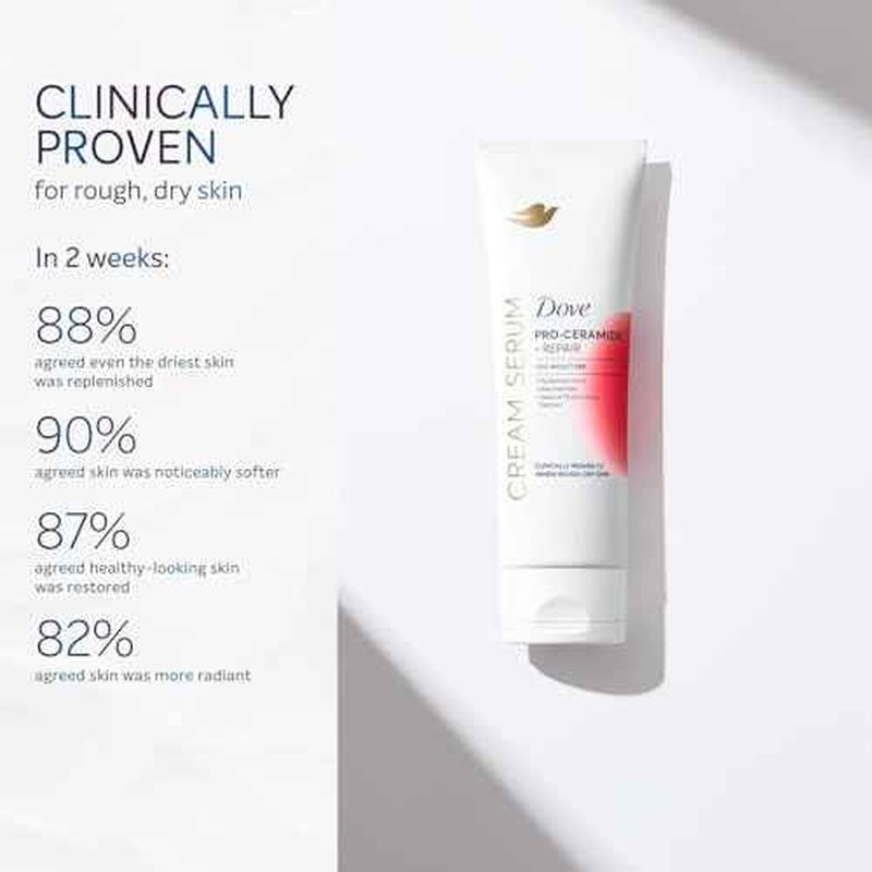 Dove Body Cream Serum Pro-Ceramide + Repair for Rough, Extremely Dry Skin, with Hyaluronic Acid, Niacinamide and Natural Moisturizing Factors Lotion, 8 oz