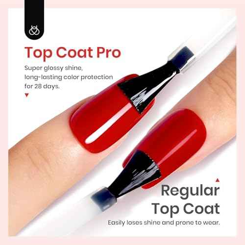 Beetles Extra Glossy Gel Top Coat - 15ml Clear Glossy No Wipe Top Coat Gel Nail Polish High Shine Long Lasting Nail Surface Protection Manicure Winter Nail Gifts for Women