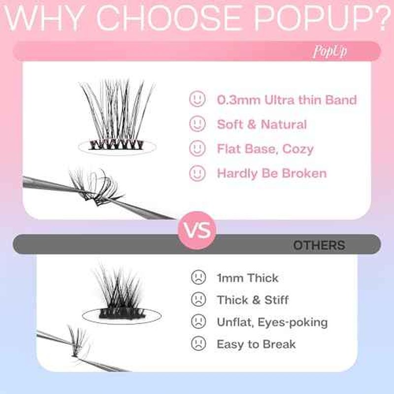 POPUP Lash Clusters Cluster Eyelash Extensions 168Pcs D Curl Natural Wispy Eyelash Clusters Mega Volume Reusable Individual Lashes Super Thin Band and Soft (703, 10-16MIX)